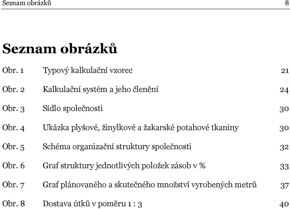 4 Ukázka plyšové, žinylkové a žakarské potahové tkaniny 30 Obr.