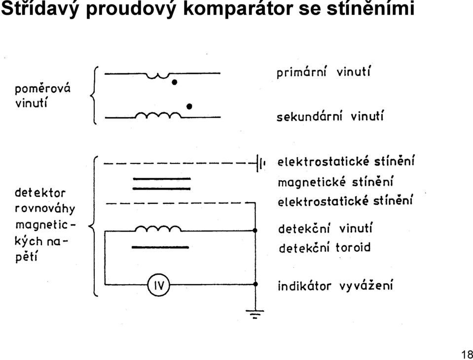 komparátor