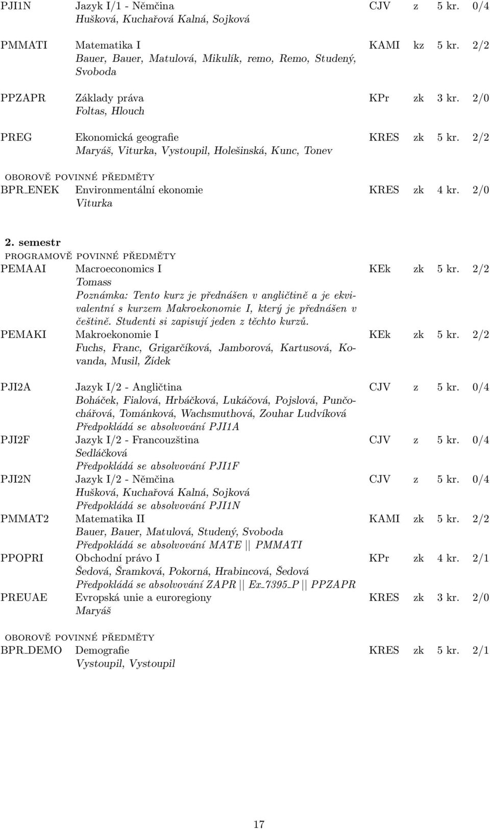 semestr PEMAAI Macroeconomics I Tomass Poznámka: Tento kurz je přednášen v angličtině a je ekvivalentní s kurzem Makroekonomie I, který je přednášen v češtině.
