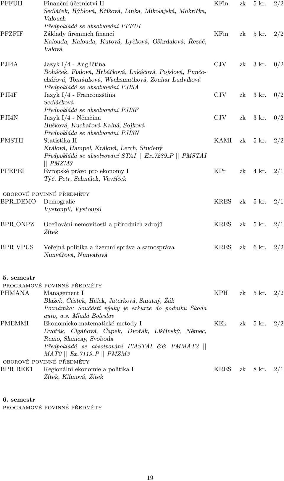 Předpokládá se absolvování PJI3A Jazyk I/4 - Francouzština Sedláčková Předpokládá se absolvování PJI3F Jazyk I/4 - Němčina Hušková, Kuchařová Kalná, Sojková Předpokládá se absolvování PJI3N