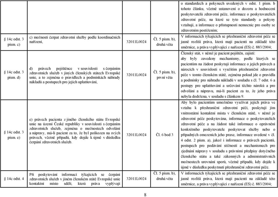 přístupnosti nemocnic pro osoby se zdravotním postižením; 14c odst. 3 písm. c) c) možnosti čerpat zdravotní služby podle koordinačních nařízení, Čl. 5 písm.