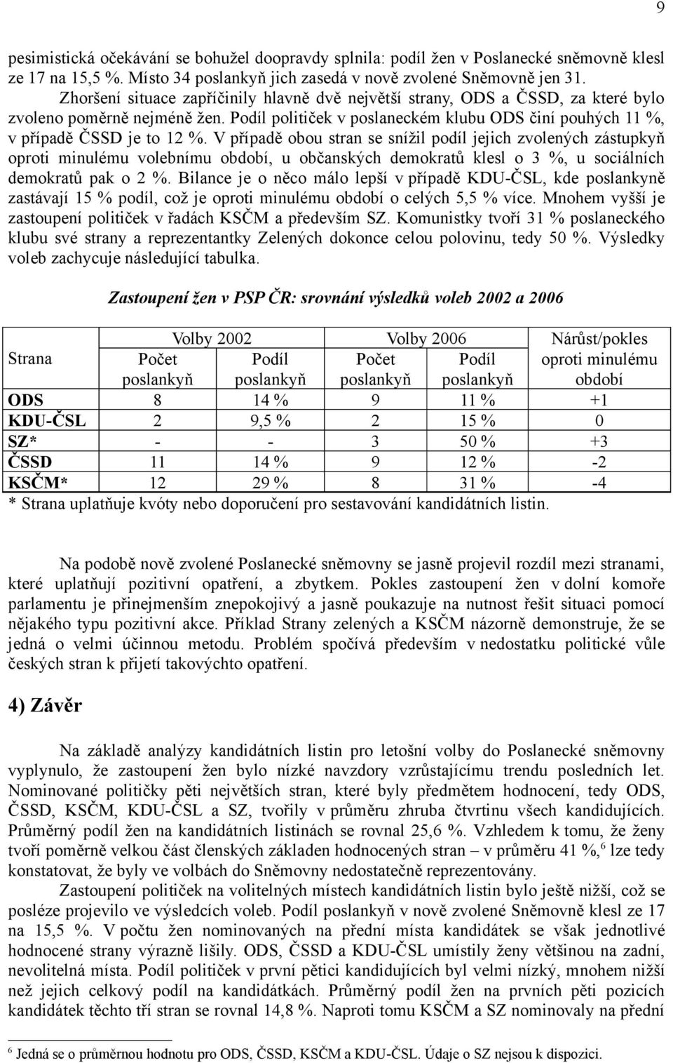 V případě obou stran se snížil podíl jejich zvolených zástupkyň oproti minulému volebnímu období, u občanských demokratů klesl o 3 %, u sociálních demokratů pak o 2 %.