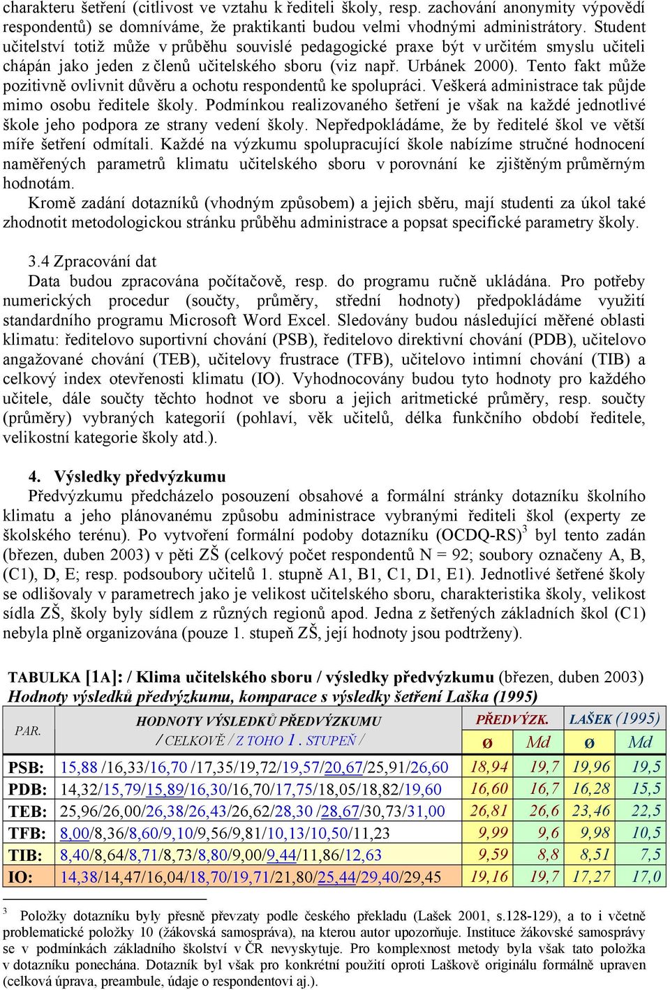 Tento fakt může pozitivně ovlivnit důvěru a ochotu respondentů ke spolupráci. Veškerá administrace tak půjde mimo osobu ředitele školy.