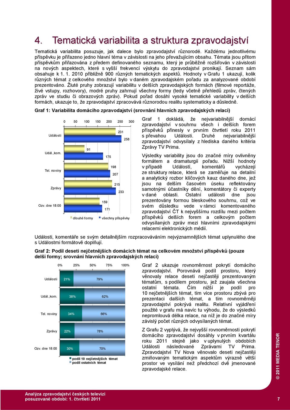 Témata jsou přitom příspěvkům přiřazována z předem definovaného seznamu, který je průběžně rozšiřován v závislosti na nových aspektech, které s vyšší frekvencí výskytu do zpravodajství pronikají.