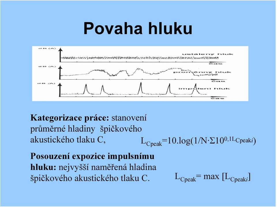 log(1/N Σ10 0,1L Cpeaki) Posouzení expozice impulsnímu hluku: