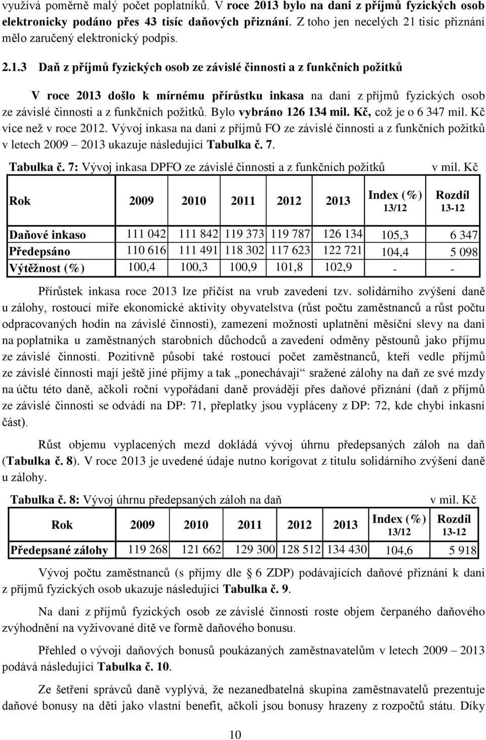 tisíc přiznání mělo zaručený elektronický podpis. 2.1.