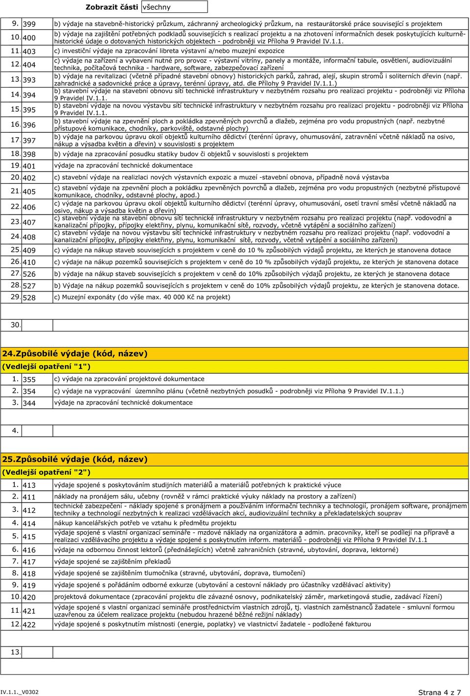 podrobněji viz Příloha 9 Pravidel IV. 10 c) investiční výdaje na zpracování libreta výstavní a/nebo muzejní expozice 1 0 1. 9 1 9 1. 9 1 96 17.