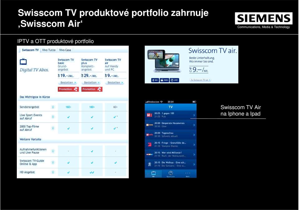 Air IPTV a OTT produktové
