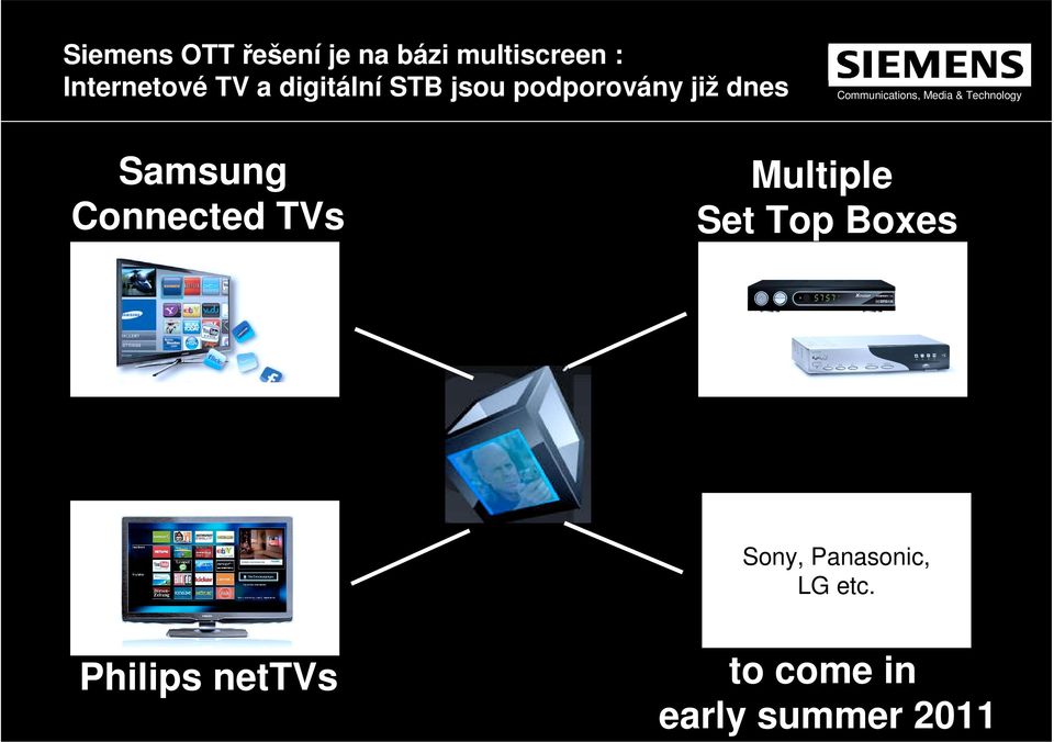 dnes Samsung Connected TVs Multiple Set Top Boxes