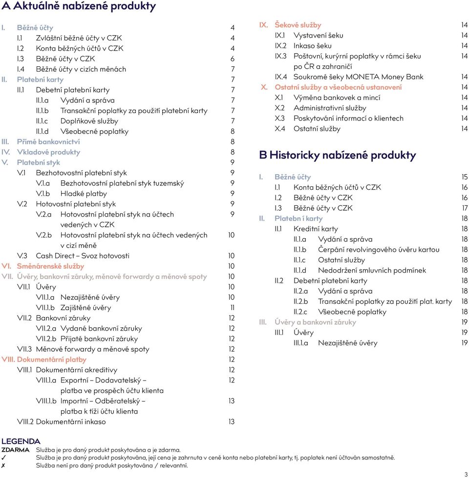 Vkladové produkty 8 V. Platební styk 9 V.1 Bezhotovostní platební styk 9 V.1.a Bezhotovostní platební styk tuzemský 9 V.1.b Hladké platby 9 V.2 Hotovostní platební styk 9 V.2.a Hotovostní platební styk na účtech 9 vedených v CZK V.