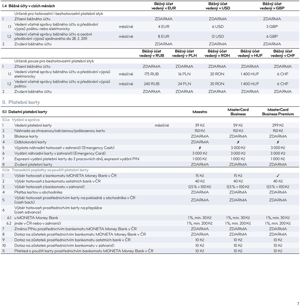 . 2. 2011 8 EUR 12 USD 6 GBP 2 Zrušení běžného účtu ZDARMA ZDARMA ZDARMA Běžný účet vedený v RUB Běžný účet vedený v PLN Běžný účet vedený v RON Běžný účet vedený v HUF Běžný účet vedený v CHF Určené