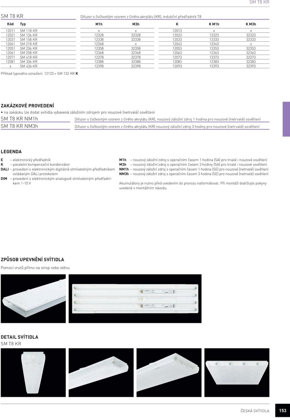 SM 336 KR 12388 32388 12083 12383 32383 x SM 436 KR 12398 32398 12093 12393 32393 Příklad typového označení: 12123 = SM 132 KR K ZKÁZKOVÉ PROVNÍ na zakázku lze dodat svítidla vybavená záložním