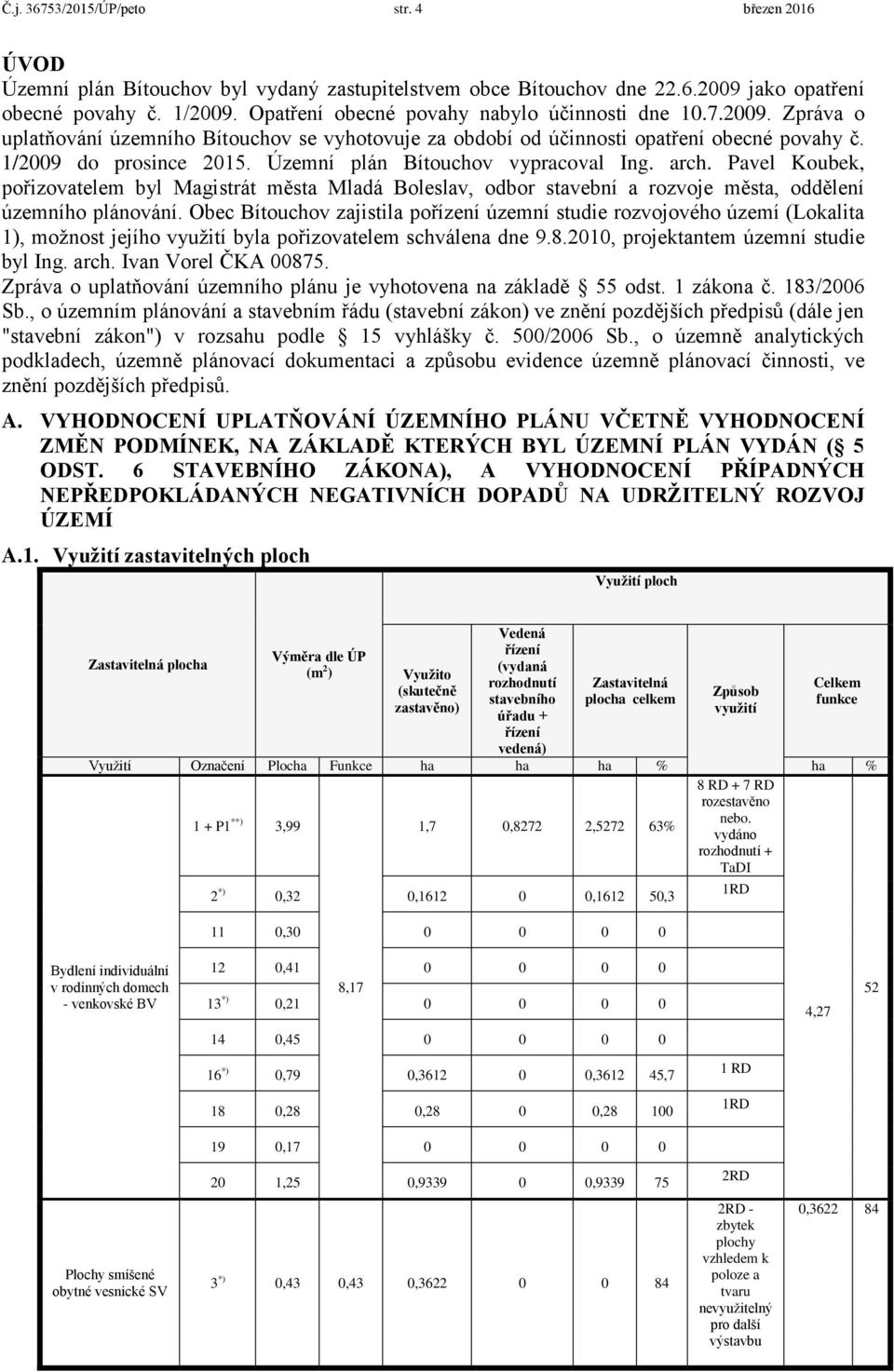 Územní plán Bítouchov vypracoval Ing. arch. Pavel Koubek, pořizovatelem byl Magistrát města Mladá Boleslav, odbor stavební a rozvoje města, oddělení územního plánování.