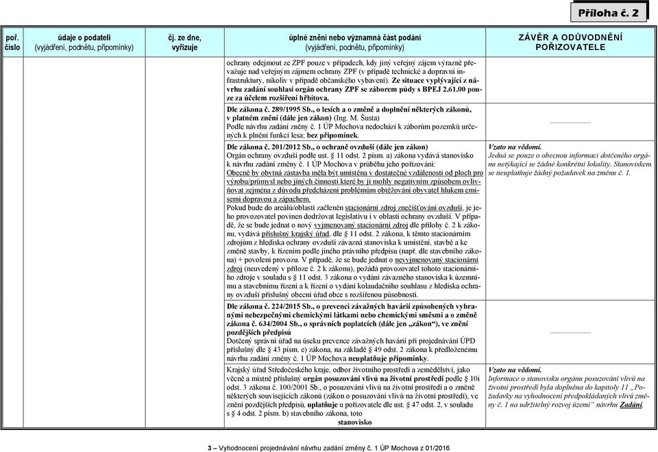, o lesích a o změně a doplnění některých zákonů, v platném znění (dále jen zákon) (Ing. M. Šusta) Podle návrhu zadání zněny č.