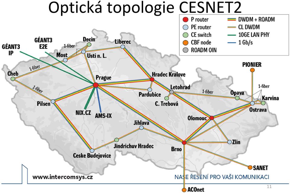 CESNET2