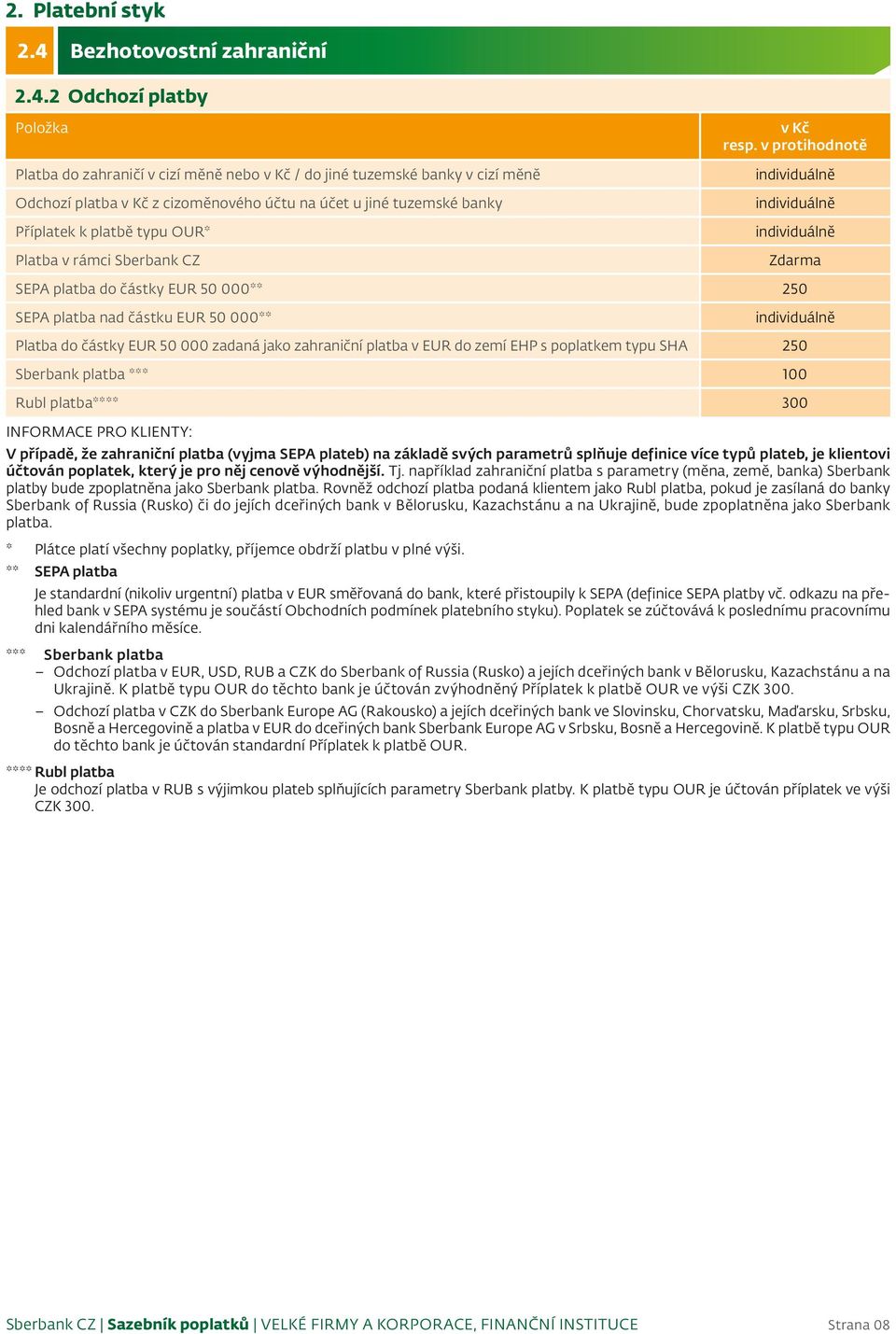 2 Odchozí platby Platba do zahraničí v cizí měně nebo / do jiné tuzemské banky v cizí měně Odchozí platba z cizoměnového účtu na účet u jiné tuzemské banky Příplatek k platbě typu OUR* Platba v rámci