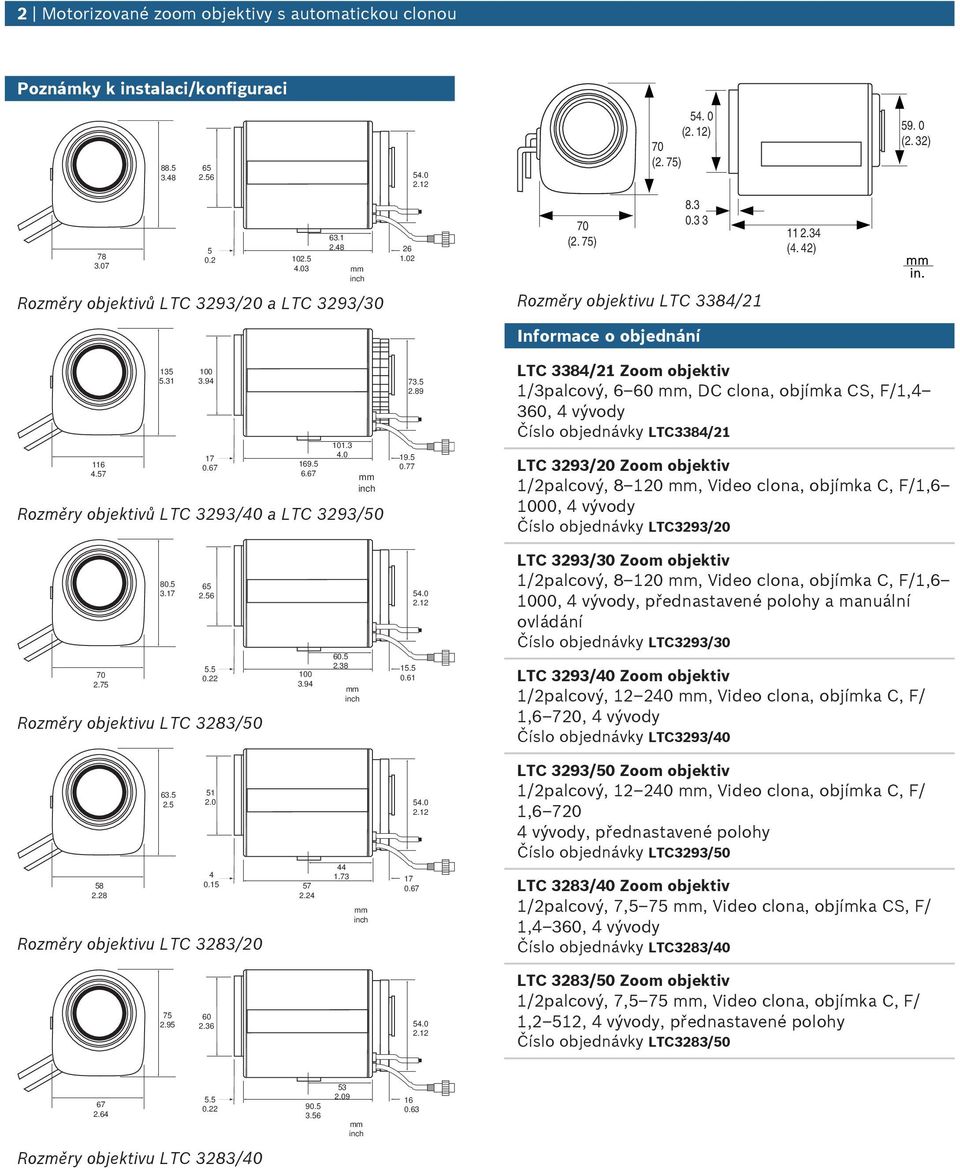 0 Rozměry ů LTC 3293/40 a LTC 3293/50 73.5 2.89 19.5 0.
