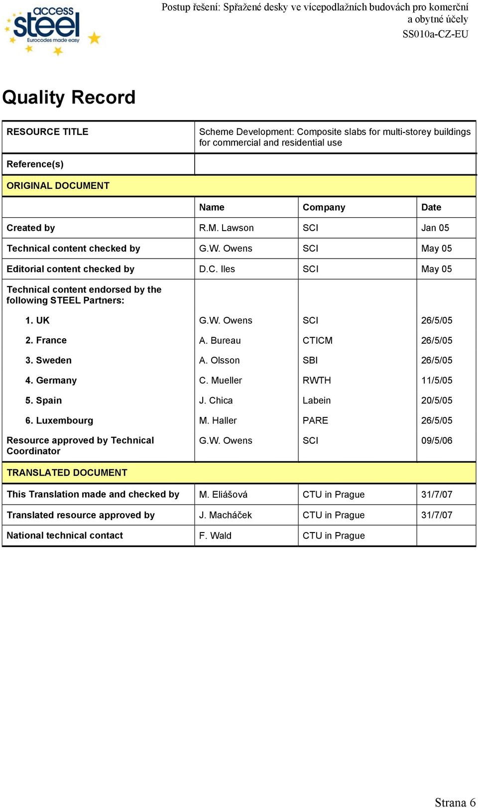 UK G.W. Owens SCI 26/5/05 2. France A. Bureau CTICM 26/5/05 3. Sweden A. Olsson SBI 26/5/05 4. Germany C. Mueller RWTH 11/5/05 5. Spain J. Chica Labein 20/5/05 6. Luxembourg M.