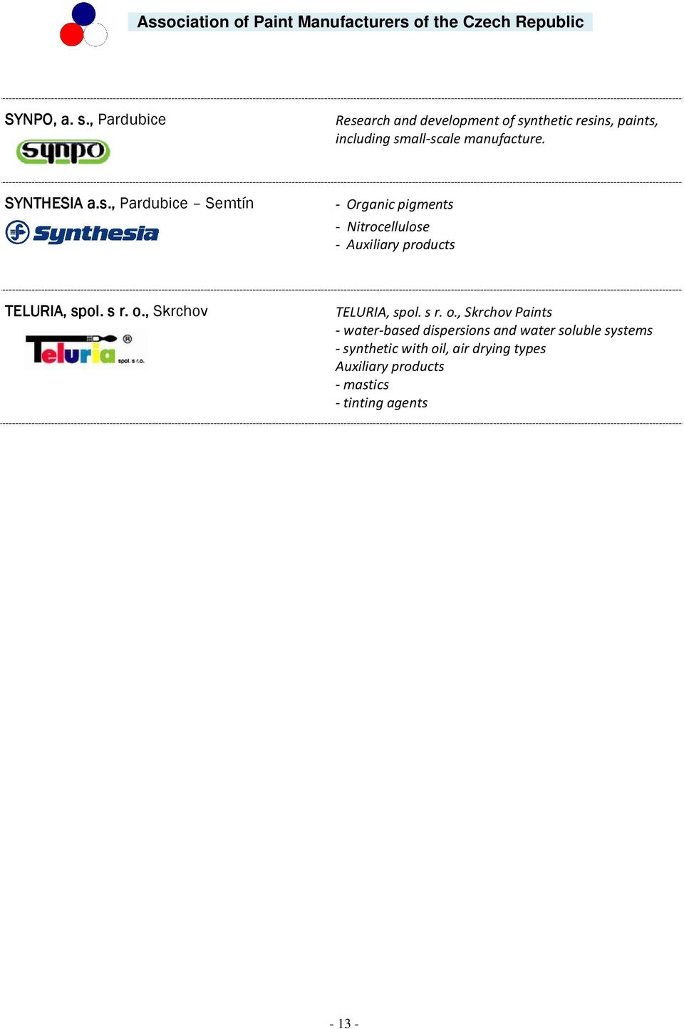 manufacture. SYNTHESIA a.s.