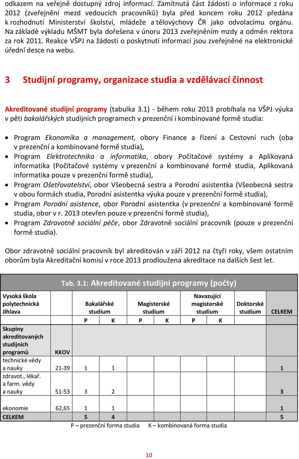 orgánu. Na základě výkladu MŠMT byla dořešena v únoru 2013 zveřejněním mzdy a odměn rektora za rok 2011.