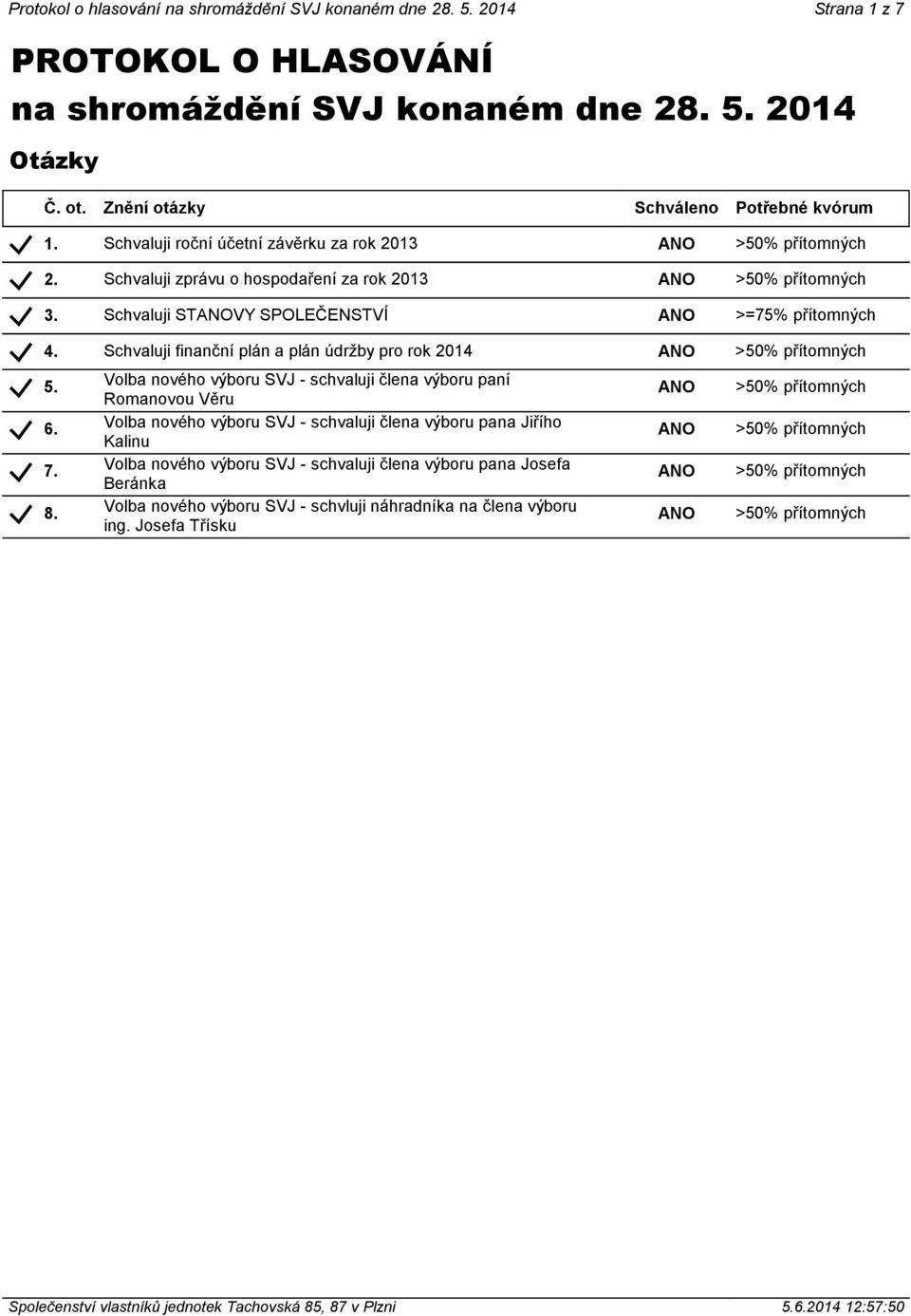 Schvaluji finanční plán a plán údržby pro rok 2014 5. 6. 7. 8.