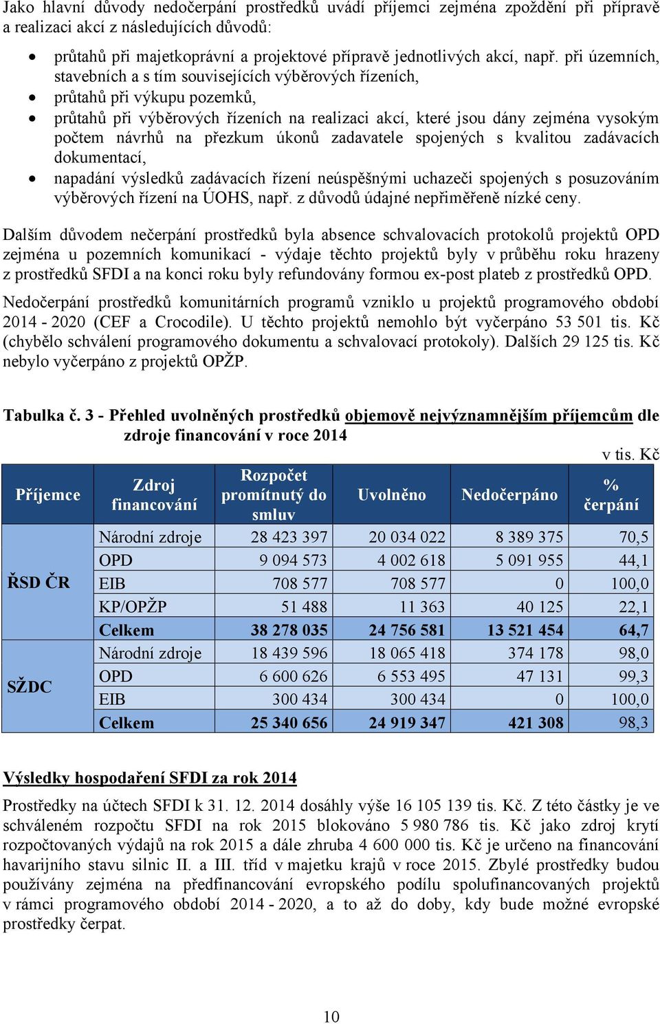 přezkum úkonů zadavatele spojených s kvalitou zadávacích dokumentací, napadání výsledků zadávacích řízení neúspěšnými uchazeči spojených s posuzováním výběrových řízení na ÚOHS, např.