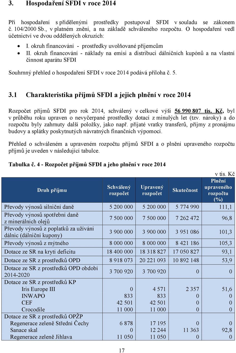 okruh financování - náklady na emisi a distribuci dálničních kupónů a na vlastní činnost aparátu SFDI Souhrnný přehled o hospodaření SFDI v roce 2014 podává příloha č. 5. 3.