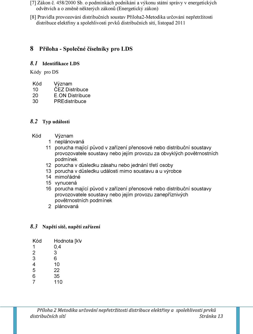 nepřetržitosti distribuce elektřiny a spolelivosti prvků distribučníc sítí, listopad 2011 8 Příloa - Společné číselníky pro LDS 8.1 Identifikace LDS Kódy pro DS Kód Význam 10 ČEZ Distribuce 20 E.