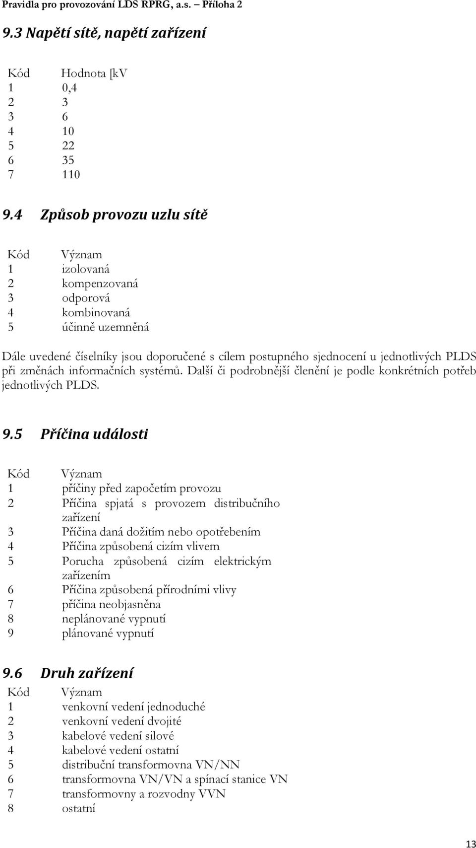 při změnách informačních systémů. Další či podrobnější členění je podle konkrétních potřeb jednotlivých PLDS. 9.