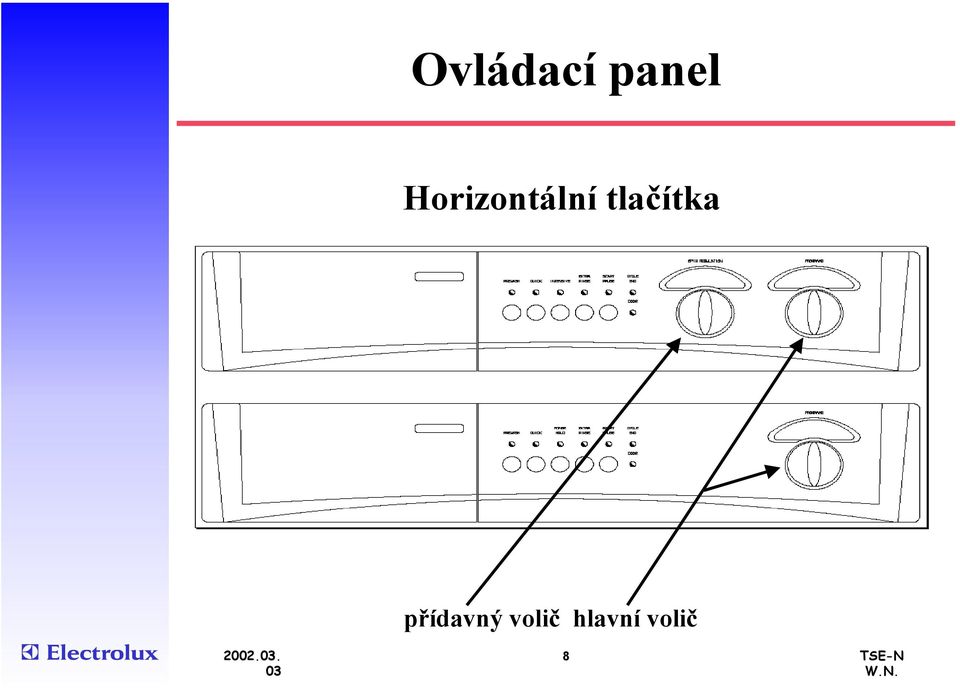 tlačítka přídavný