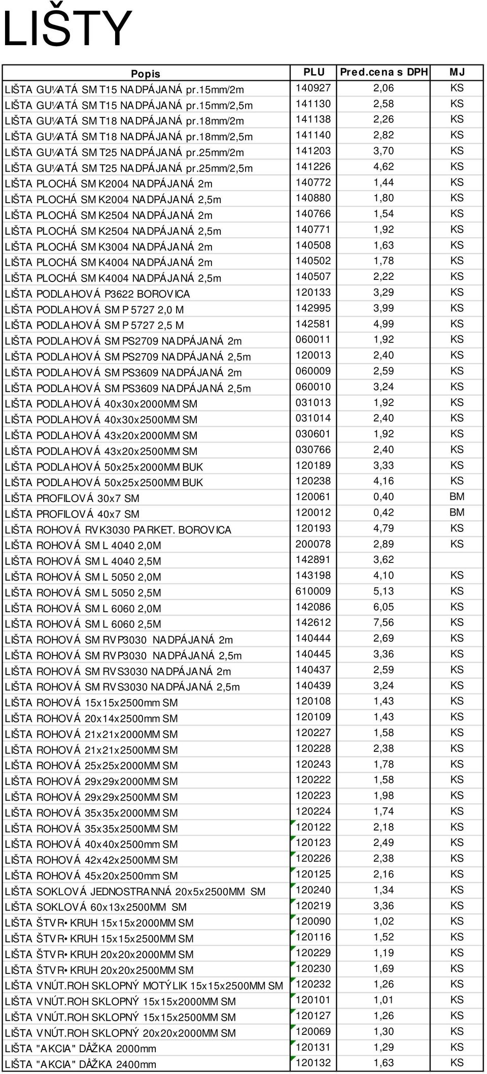 18mm/2,5m 141140 2,82 KS LI 0 7TA GU 0 4AT 0 9 SM T25 NADP 0 9JAN 0 9 pr.25mm/2m 141203 3,70 KS LI 0 7TA GU 0 4AT 0 9 SM T25 NADP 0 9JAN 0 9 pr.