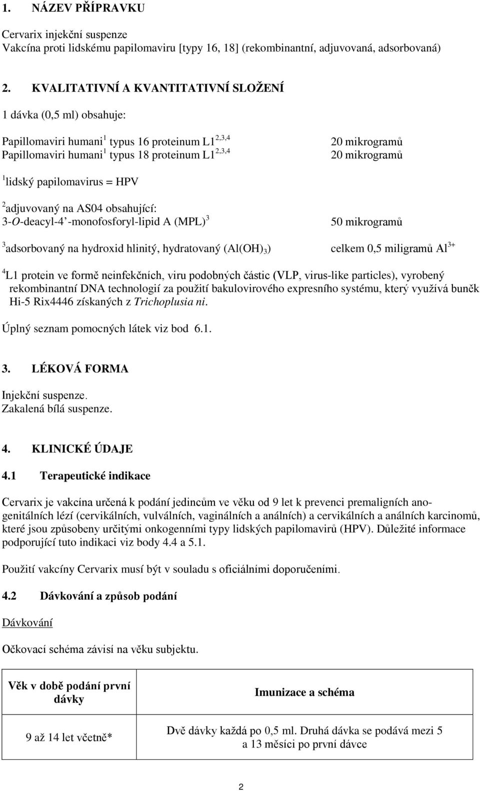 lidský papilomavirus = HPV 2 adjuvovaný na AS04 obsahující: 3-O-deacyl-4 -monofosforyl-lipid A (MPL) 3 50 mikrogramů 3 adsorbovaný na hydroxid hlinitý, hydratovaný (Al(OH) 3 ) celkem 0,5 miligramů Al