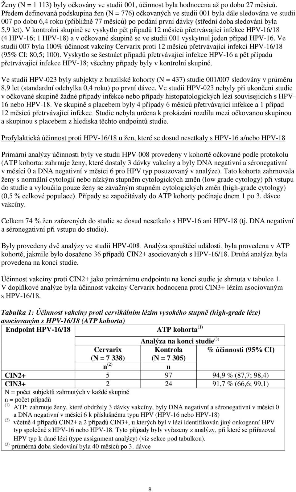 let). V kontrolní skupině se vyskytlo pět případů 12 měsíců přetrvávající infekce HPV-16/18 (4 HPV-16; 1 HPV-18) a v očkované skupině se ve studii 001 vyskytnul jeden případ HPV-16.