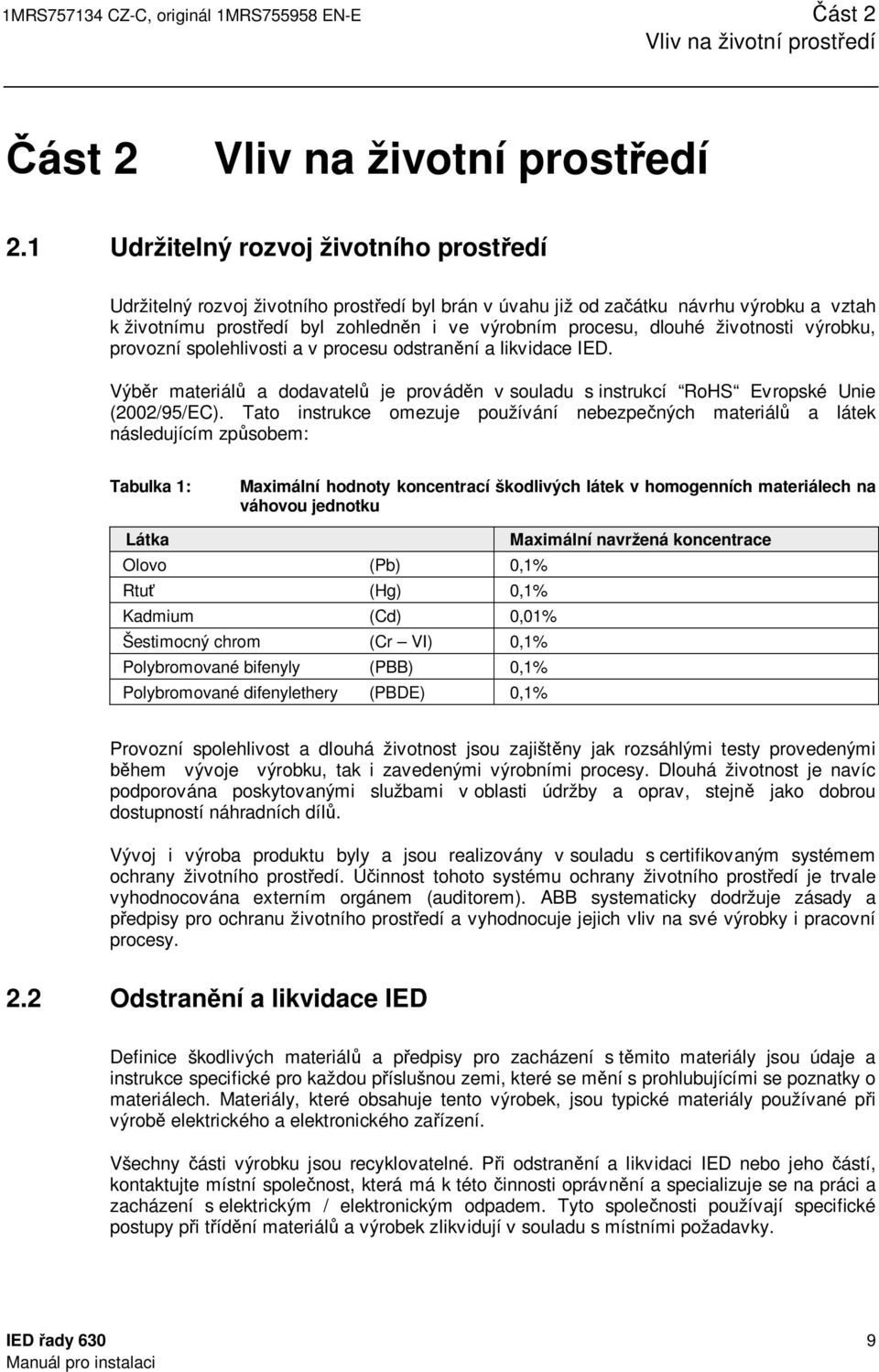 životnosti výrobku, provozní spolehlivosti a v procesu odstranění a likvidace IED. Výběr materiálů a dodavatelů je prováděn v souladu s instrukcí RoHS Evropské Unie (2002/95/EC).