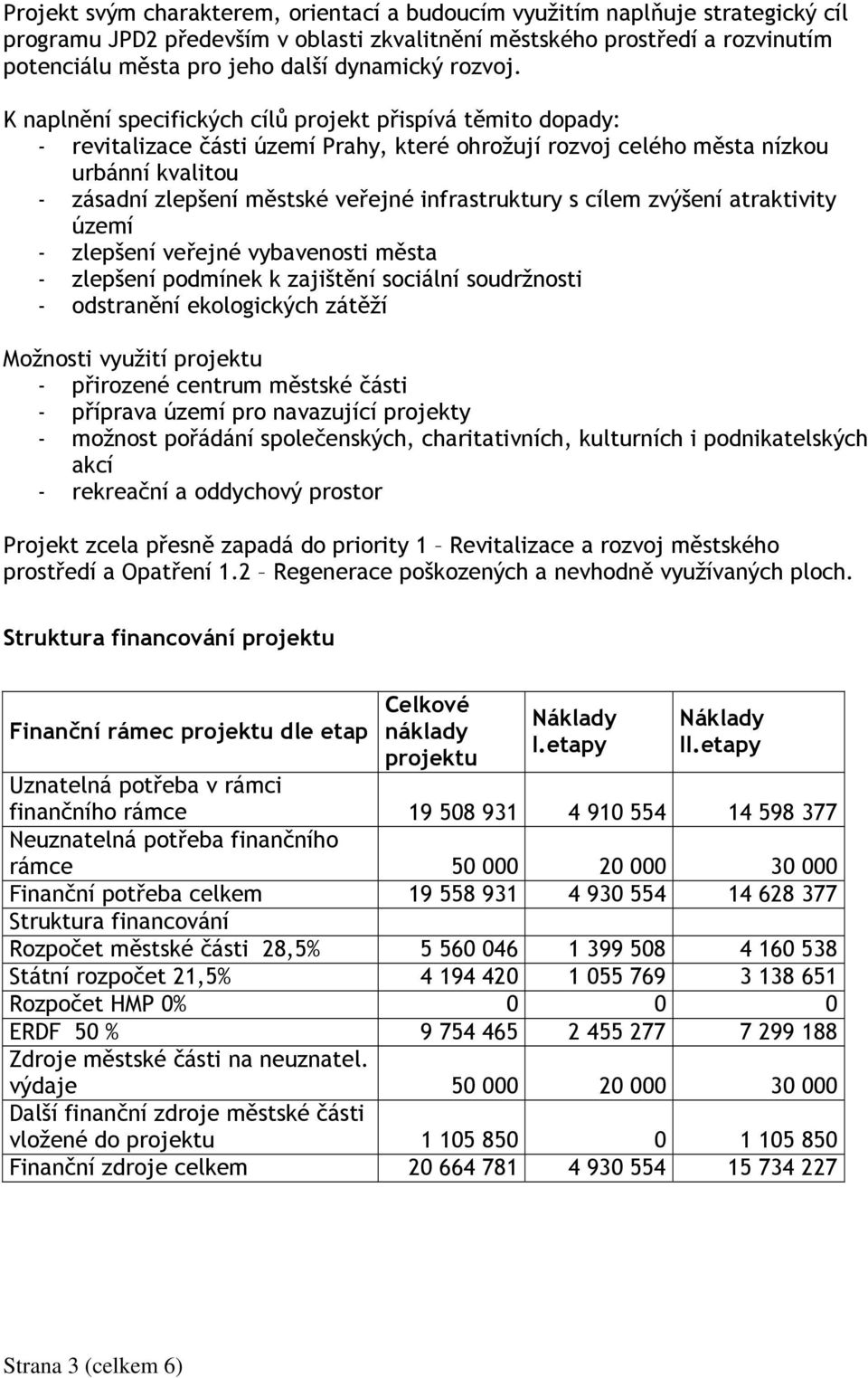 K naplnění specifických cílů projekt přispívá těmito dopady: - revitalizace části území Prahy, které ohrožují rozvoj celého města nízkou urbánní kvalitou - zásadní zlepšení městské veřejné