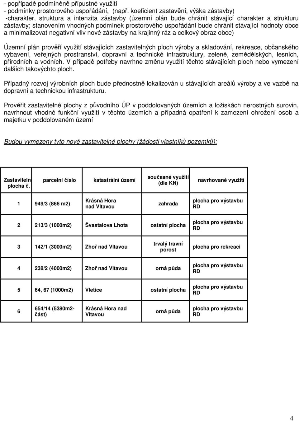 uspořádání bude chránit stávající hodnoty obce a minimalizovat negativní vliv nové zástavby na krajinný ráz a celkový obraz obce) Územní plán prověří využití stávajících zastavitelných ploch výroby a