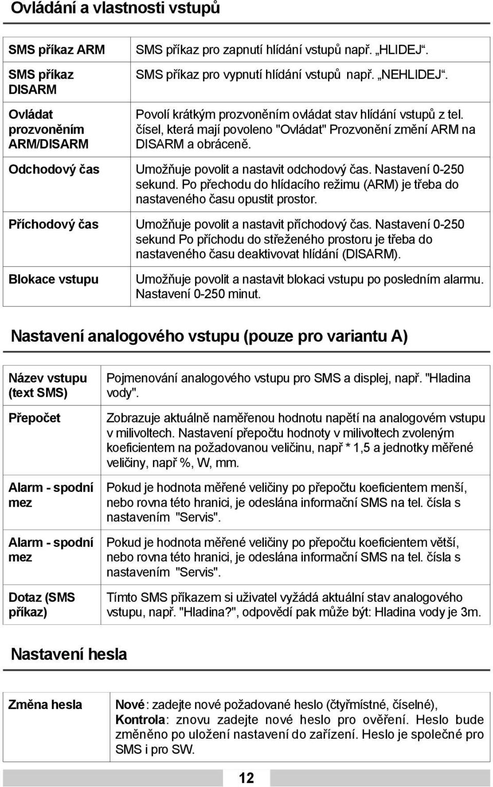 Odchodový čas Umožňuje povolit a nastavit odchodový čas. Nastavení 0-250 sekund. Po přechodu do hlídacího režimu (ARM) je třeba do nastaveného času opustit prostor.