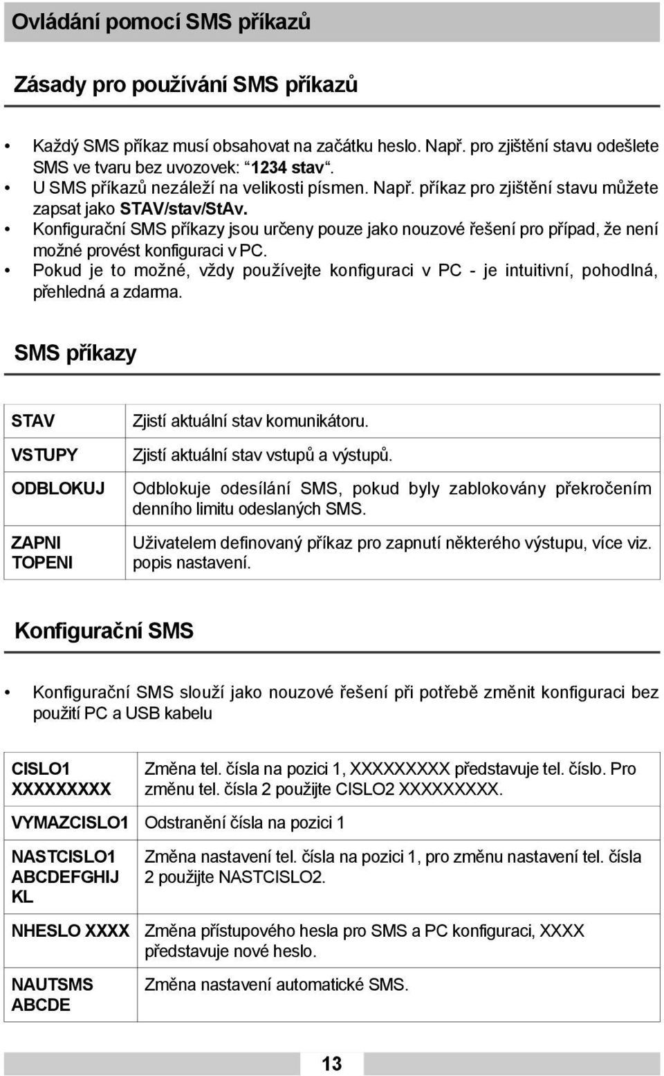Konfigurační SMS příkazy jsou určeny pouze jako nouzové řešení pro případ, že není možné provést konfiguraci v PC.