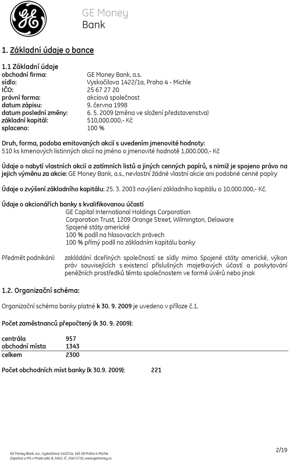 000,- Kč splaceno: 100 % Druh, forma, podoba emitovaných akcií s uvedením jmenovité hodnoty: 510 ks kmenových listinných akcií na jméno o jmenovité hodnotě 1,000.