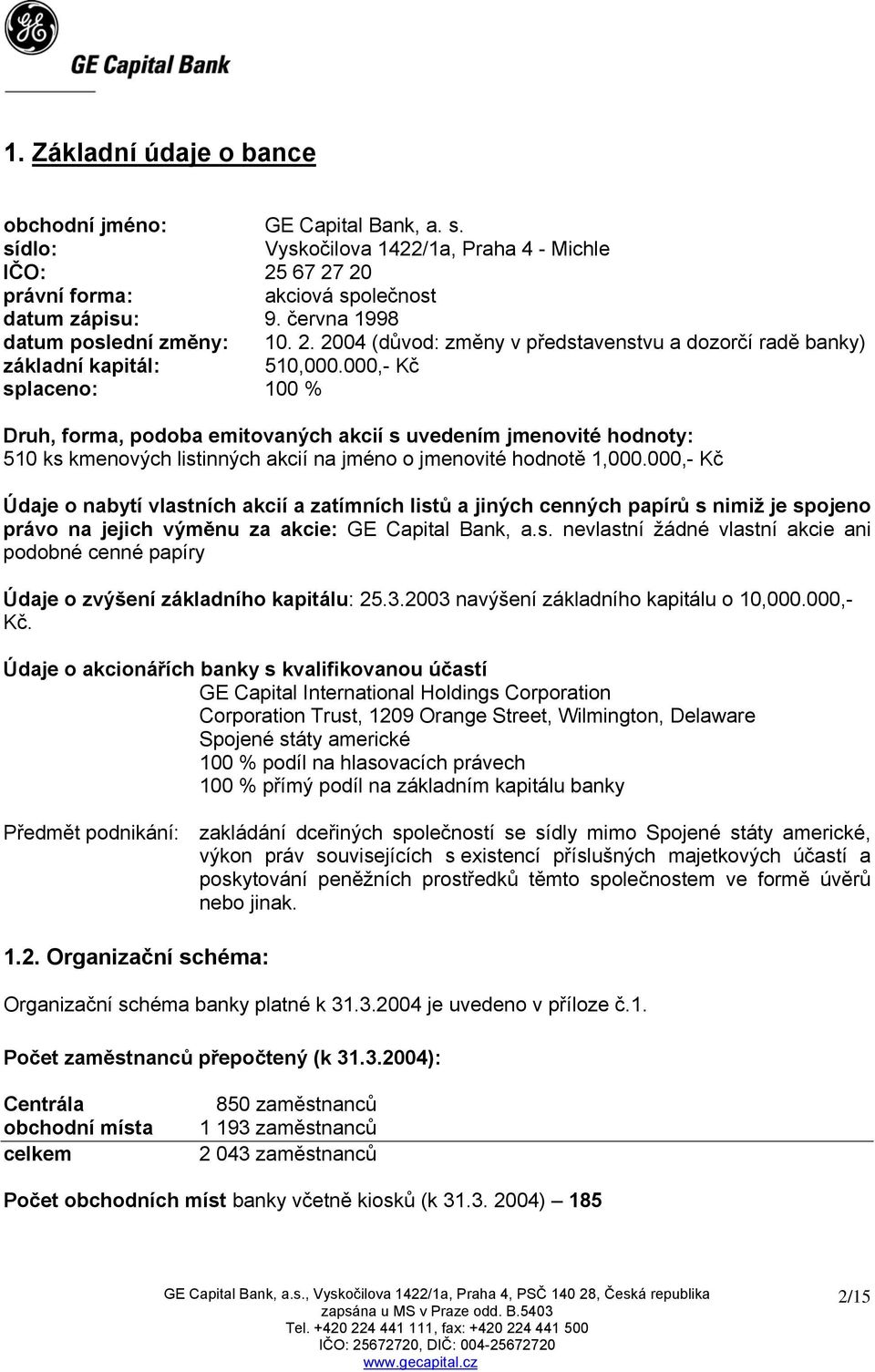 000,- Kč splaceno: 100 % Druh, forma, podoba emitovaných akcií s uvedením jmenovité hodnoty: 510 ks kmenových listinných akcií na jméno o jmenovité hodnotě 1,000.