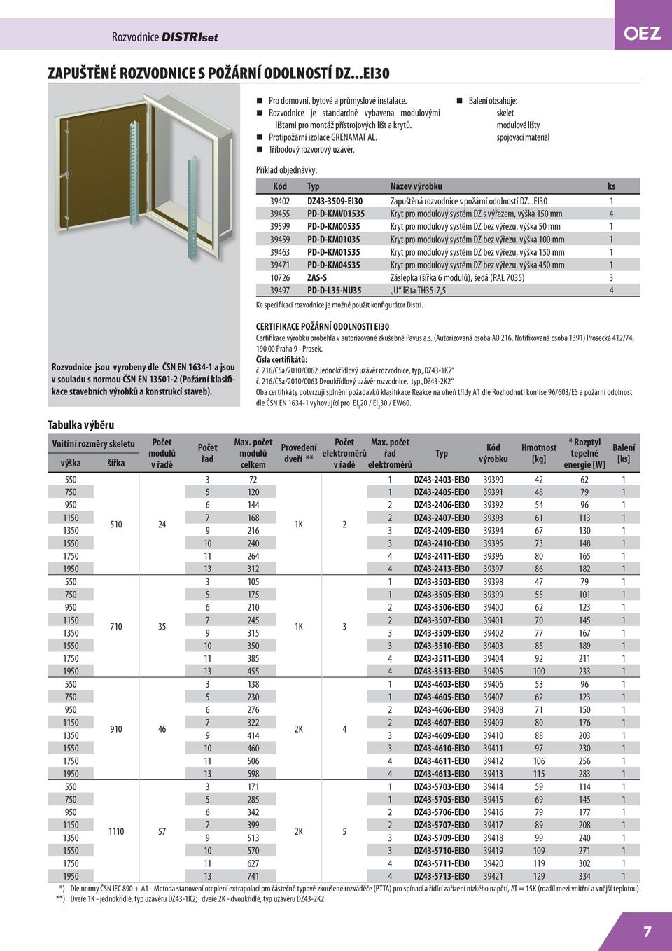 Balení obsahuje: skelet modulové lišty spojovací materiál Příklad objednávky: Kód Název výrobku ks 39402 DZ43-3509-EI30 Zapuštěná rozvodnice s požární odolností DZ.