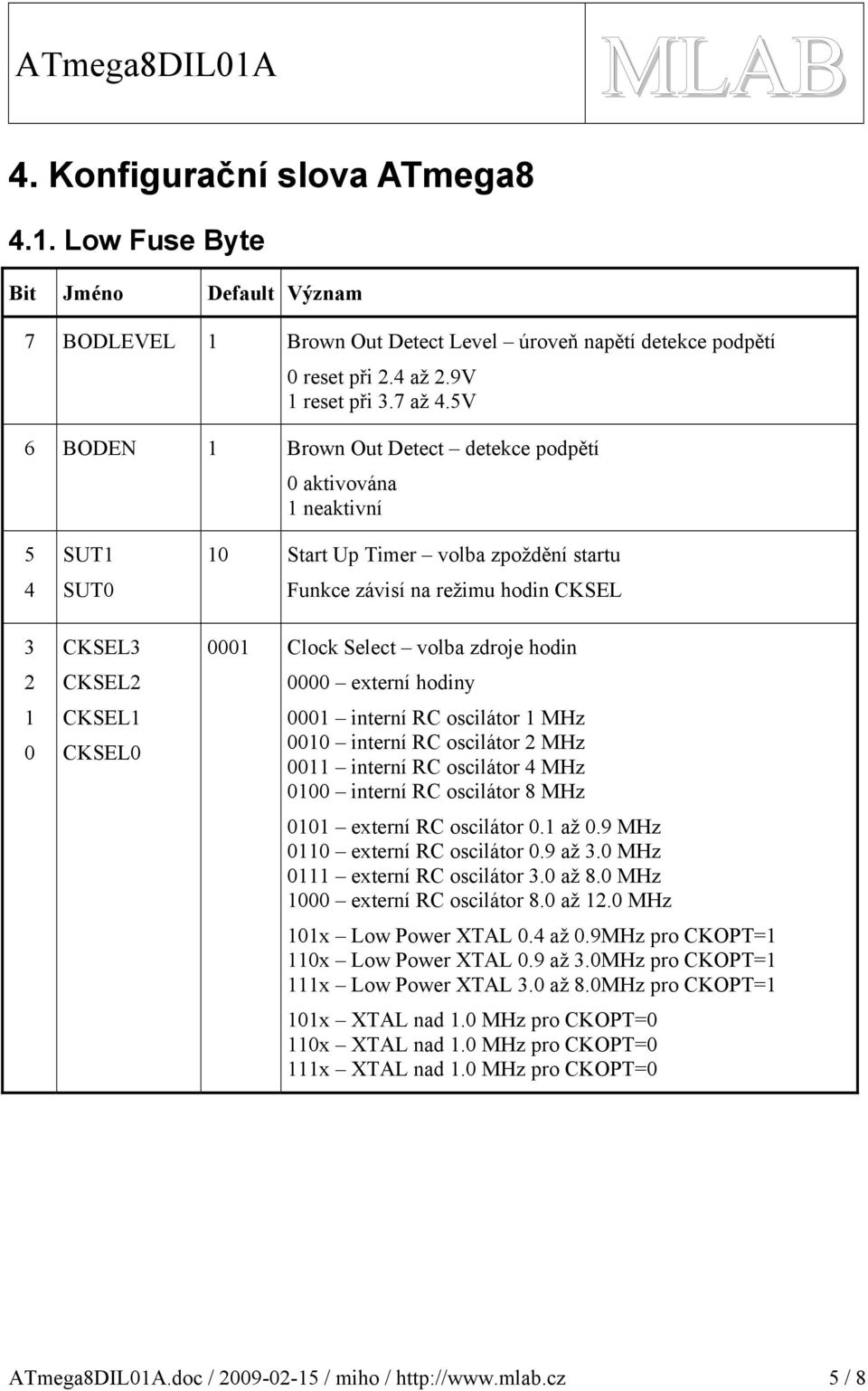 0001 Clock Select volba zdroje hodin 0000 externí hodiny 0001 interní RC oscilátor 1 MHz 0010 interní RC oscilátor 2 MHz 0011 interní RC oscilátor 4 MHz 0100 interní RC oscilátor 8 MHz 0101 externí