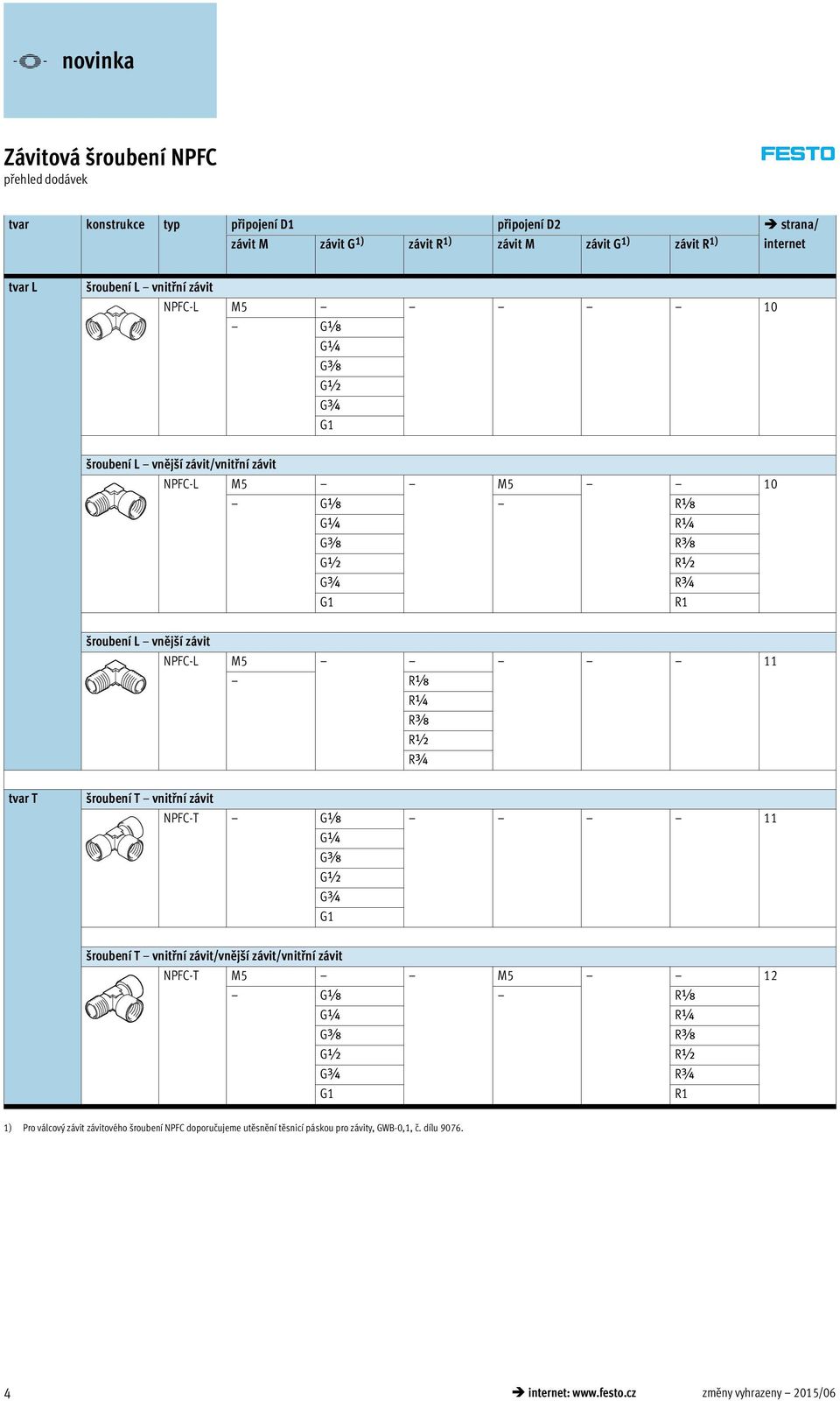 Ry R¾ tvar T šroubení T vnitřní závit NPFC-T Gx 11 G¾ G1 šroubení T vnitřní závit/vnější závit/vnitřní závit NPFC-T M5 M5 12 Gx Rx R¼ Ry G¾ R¾ G1 R1 1) Pro