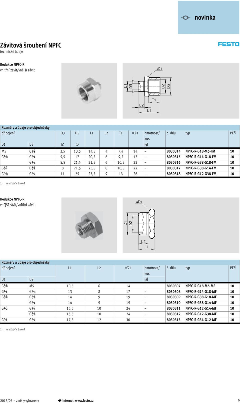 8 10,5 22 8030317 NPFC-R-G38-G14-FM 10 11 25 27,5 9 13 26 8030318 NPFC-R-G12-G38-FM 10 Redukce NPFC-R vnější závit/vnitřní závit připojení L1 L2 ß1 hmotnost/ č.