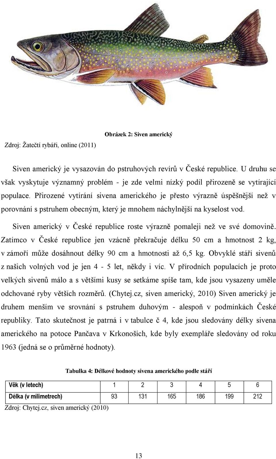 Přirozené vytírání sivena amerického je přesto výrazně úspěšnější než v porovnání s pstruhem obecným, který je mnohem náchylnější na kyselost vod.