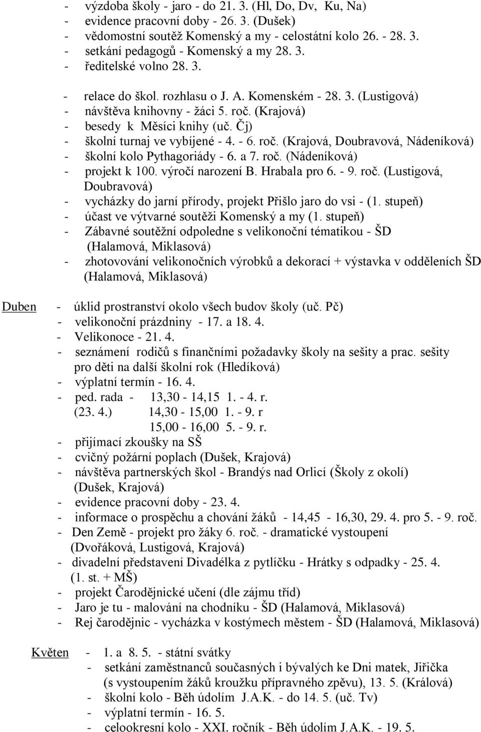 Čj) - školní turnaj ve vybíjené - 4. - 6. roč. (Krajová, Doubravová, Nádeníková) - školní kolo Pythagoriády - 6. a 7. roč. (Nádeníková) - projekt k 100. výročí narození B. Hrabala pro 6. - 9. roč. (Lustigová, Doubravová) - vycházky do jarní přírody, projekt Přišlo jaro do vsi - (1.