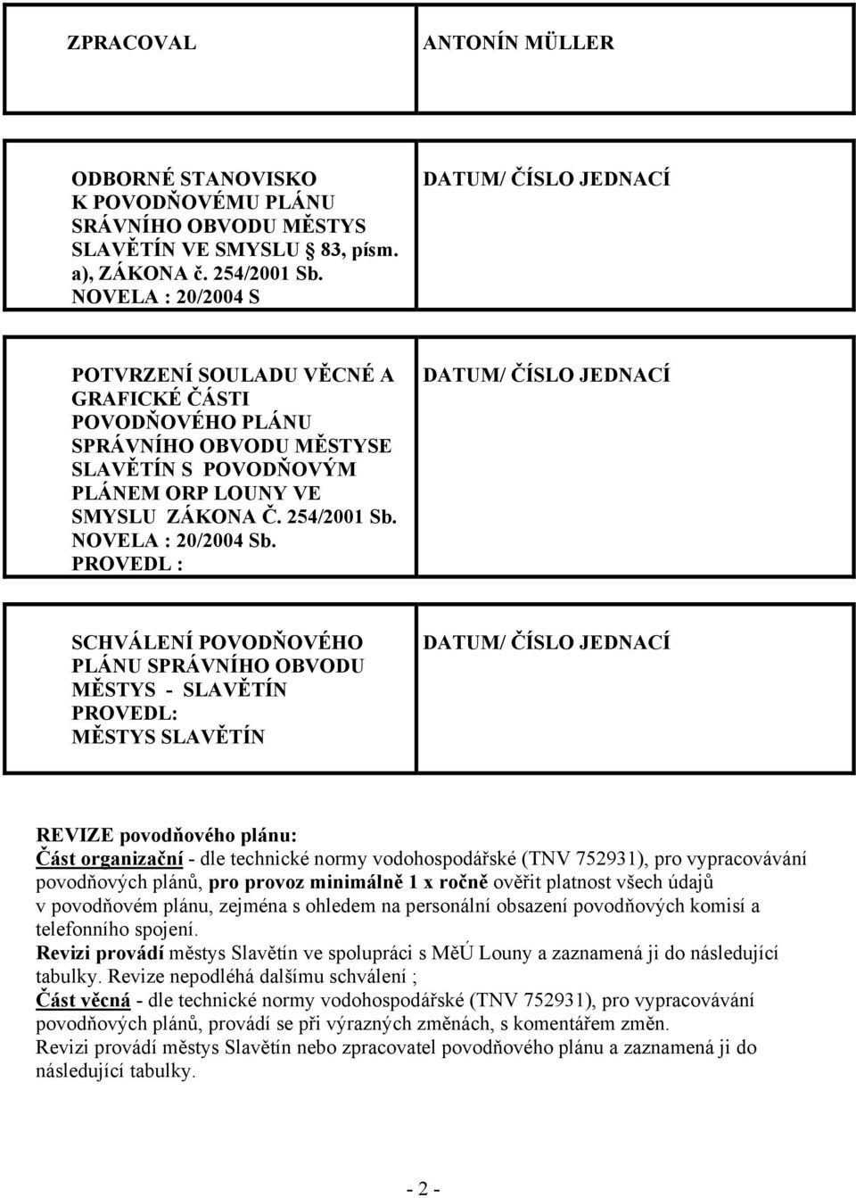 NOVELA : 20/2004 Sb.