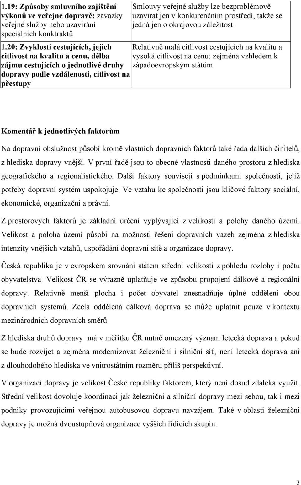20: Zvyklosti cestujících, jejich Relativně malá citlivost cestujících na kvalitu a citlivost na kvalitu a cenu, dělba vysoká citlivost na cenu: zejména vzhledem k zájmu cestujících o jednotlivé