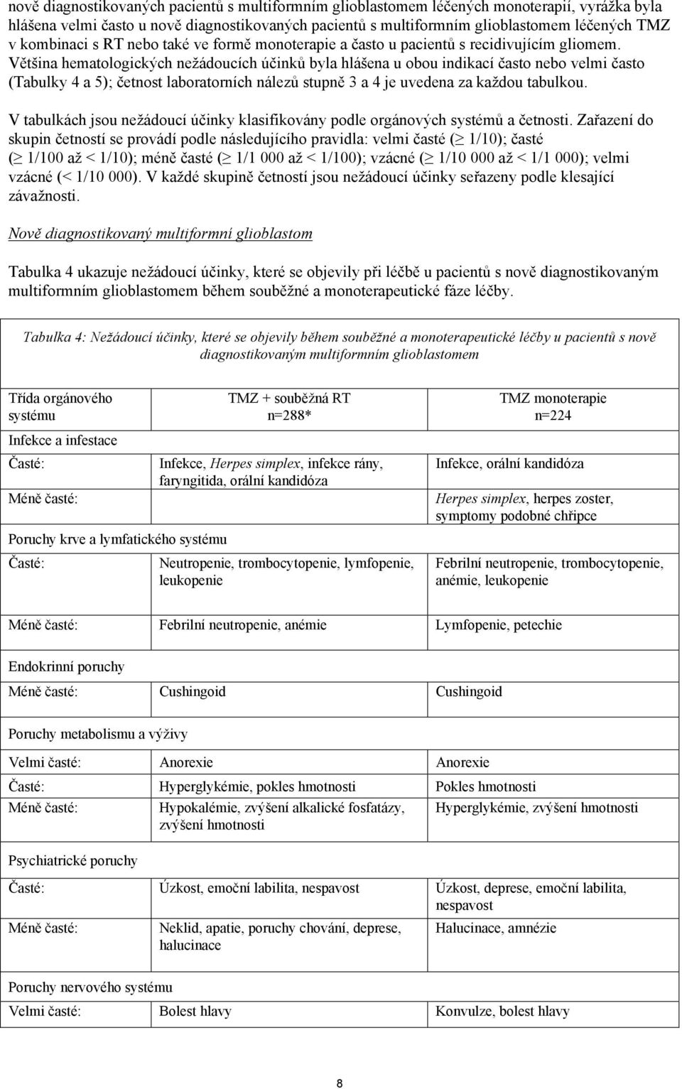 Většina hematologických nežádoucích účinků byla hlášena u obou indikací často nebo velmi často (Tabulky 4 a 5); četnost laboratorních nálezů stupně 3 a 4 je uvedena za každou tabulkou.