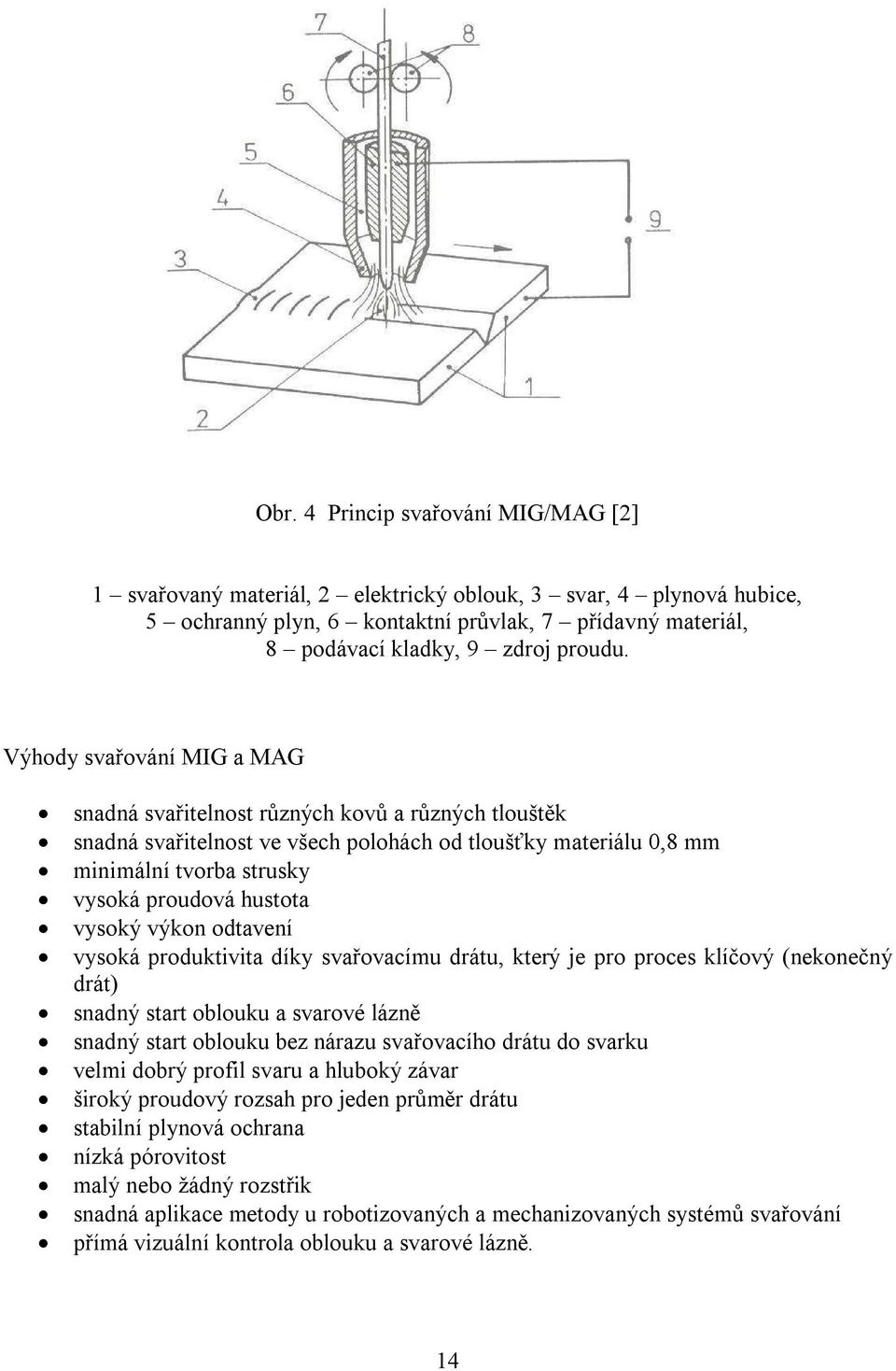 vysoký výkon odtavení vysoká produktivita díky svařovacímu drátu, který je pro proces klíčový (nekonečný drát) snadný start oblouku a svarové lázně snadný start oblouku bez nárazu svařovacího drátu